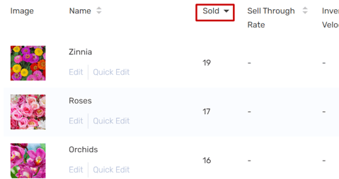 Screenshot Breadstack sort product performance list